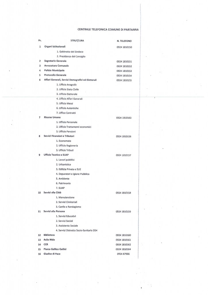 Centrale telefonica Comune di Partanna_Pagina_1